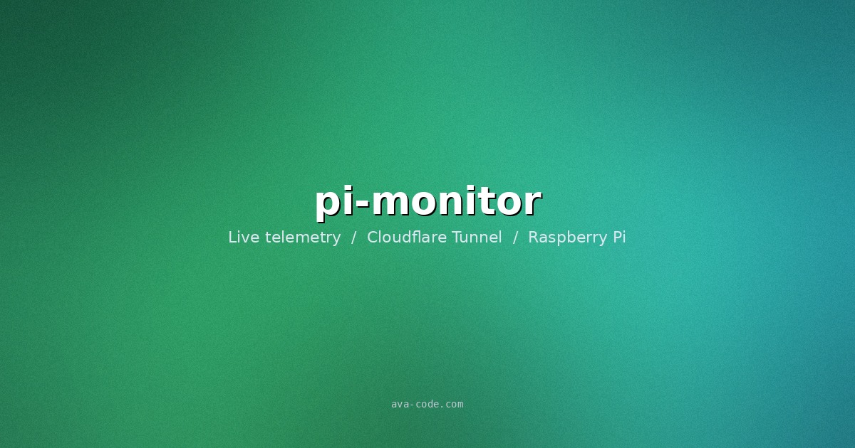 pi-monitor
